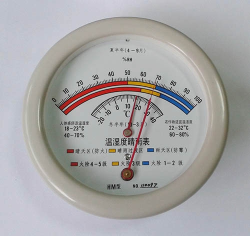 醫衛場所中的黄瓜视频网站入口廠家