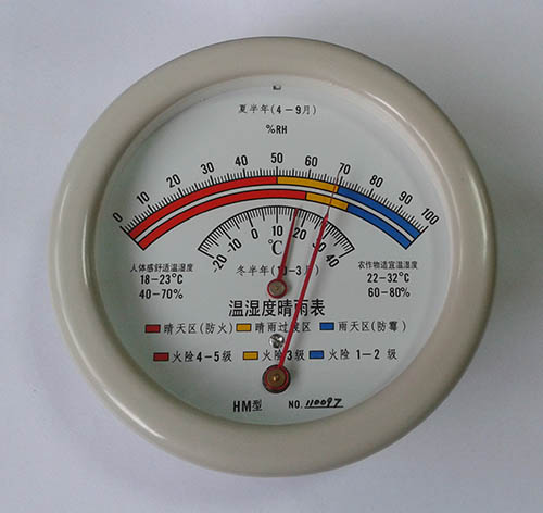 毛發濕度表 毛發濕度表